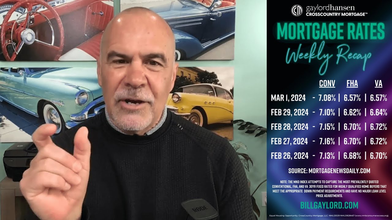 What Do Inflation Reports Really Tell Us? | Mortgage Minute – March 1, 2024