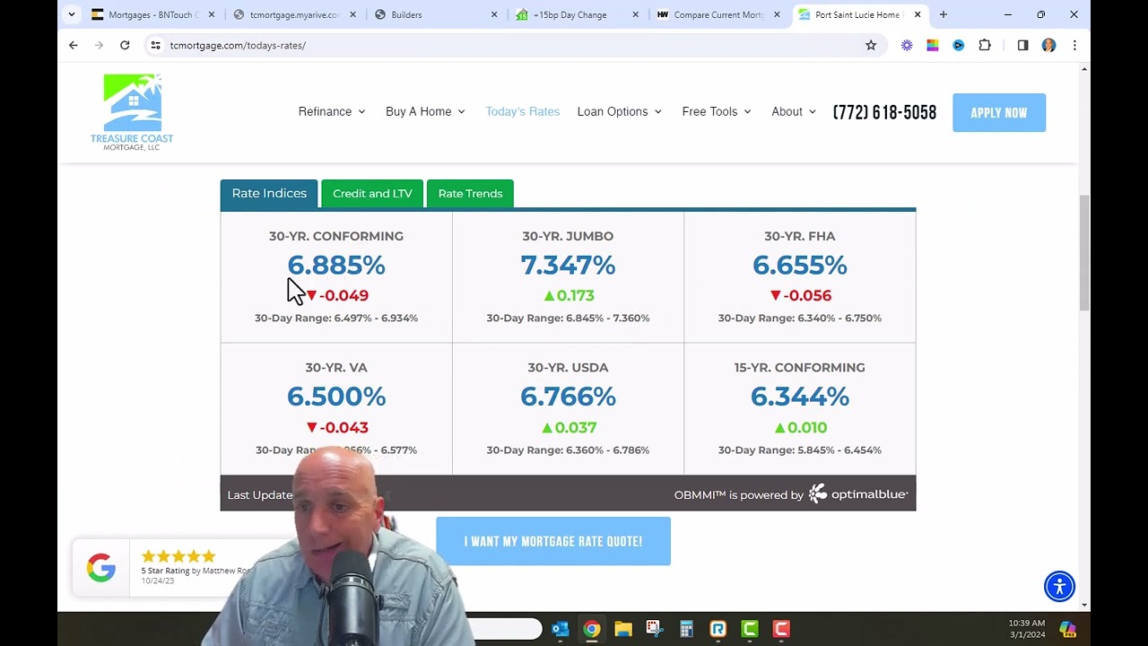 Mortgage Magic Market Update – Mar 1st 2024 – Happy March!!