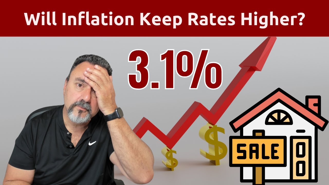 Mortgage Rates and Housing Market-🔥 Inflation Surge: Bad News for First-Time Home Buyers! 😱