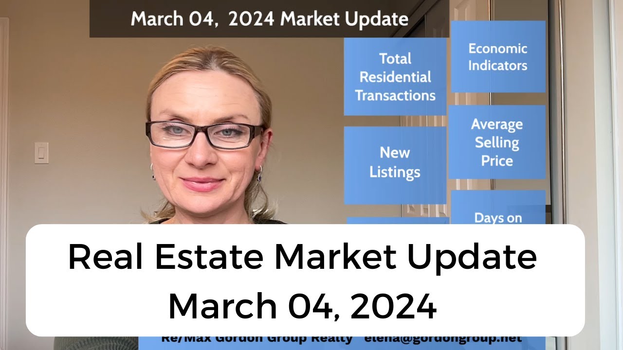 Toronto Real Estate Market Update Market 2024